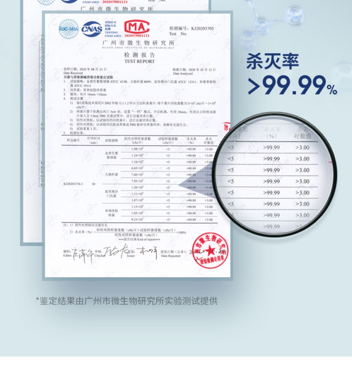 商品[国内直发] Morphy Richards|冰箱除味器MR2060臭氧杀菌保鲜防霉神器去异臭味空气净化器,价格¥192,第15张图片详细描述