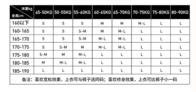 商品NERDY|【享贝家】NERDY 新款男女情侣款加厚加绒正反两穿保暖夹克外套 黑色\奶茶色（预售款，10天发货）PNEW22DJ0630,价格¥904,第12张图片详细描述