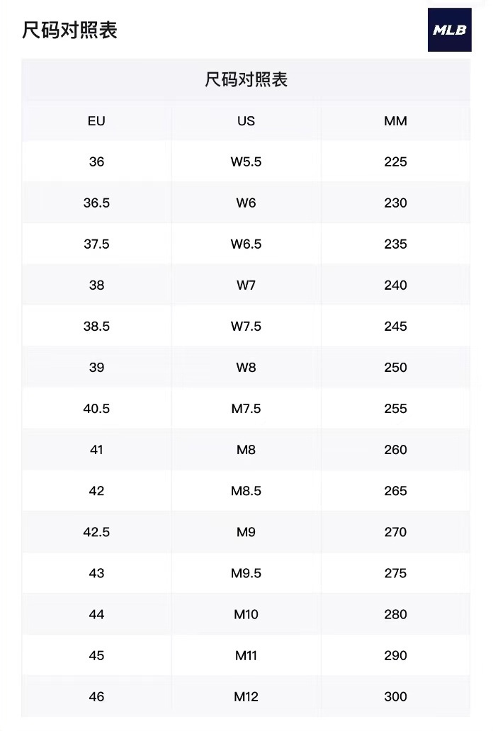 商品MLB|【享贝家】MLB BigBall Chunky 低帮减震防滑老爹鞋 男女同款 米白  32SHC3-111-F-50W（32SHC3111-50W、3ASHC311N-50WHS）,价格¥338,第7张图片详细描述