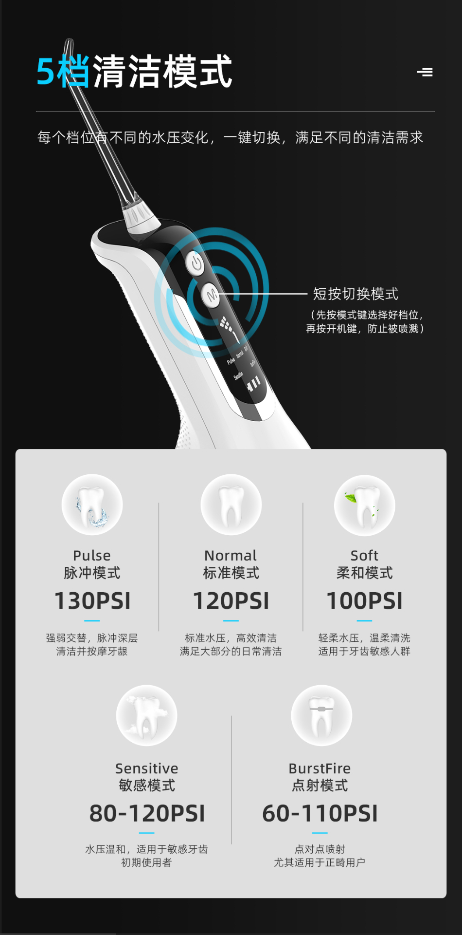 商品[国内直发] GLENVINTEN|格岚云顿英国品牌智能大屏冲牙器5挡调节洗牙器电动便携式水牙线家用美牙仪,价格¥310,第10张图片详细描述