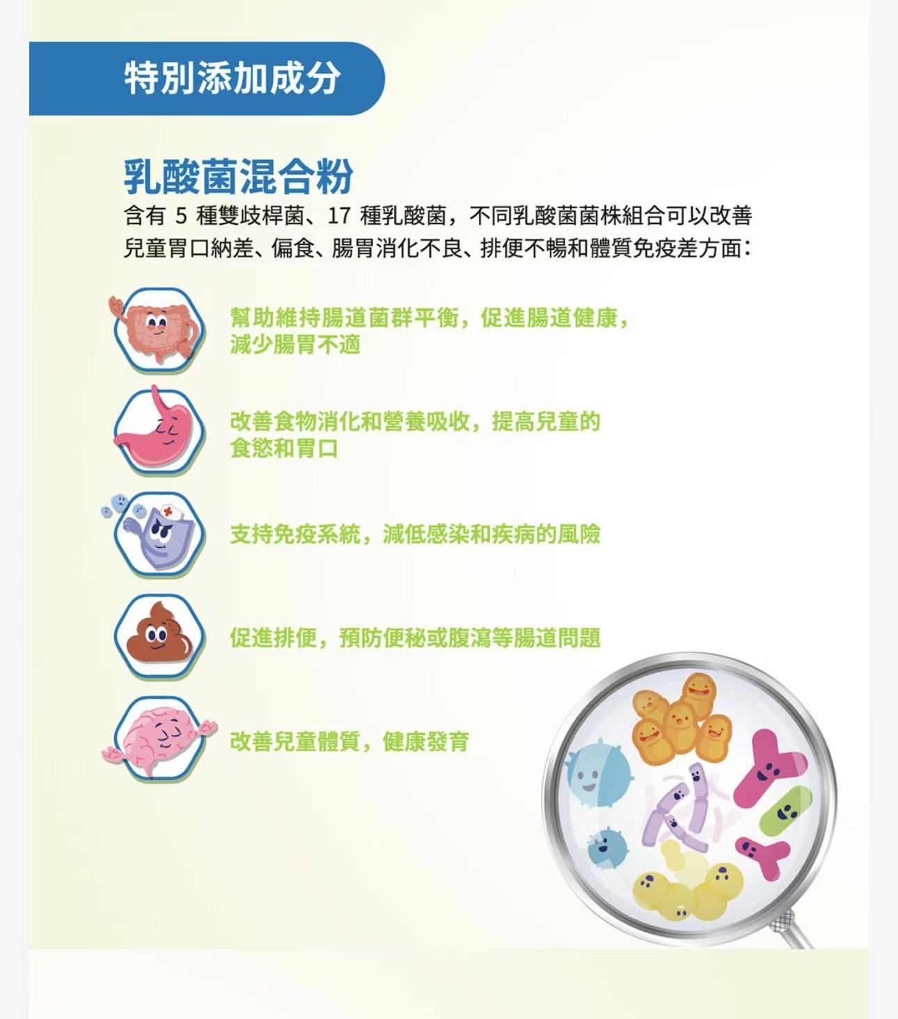 商品[国内直发] TIME NATURE|元岁荣养 乐子.参蜜15g*15包,价格¥201,第6张图片详细描述