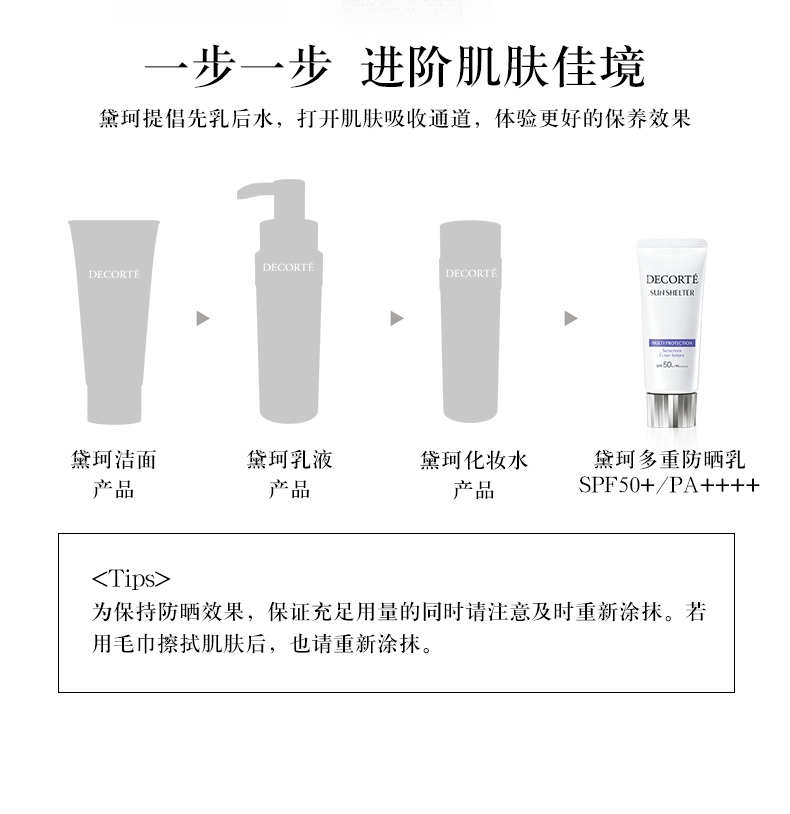 商品Cosme Decorte|黛珂多重防晒乳霜防护隔离紫外线水感养肤贴妆spf50+++60ml/90ml,价格¥192,第8张图片详细描述