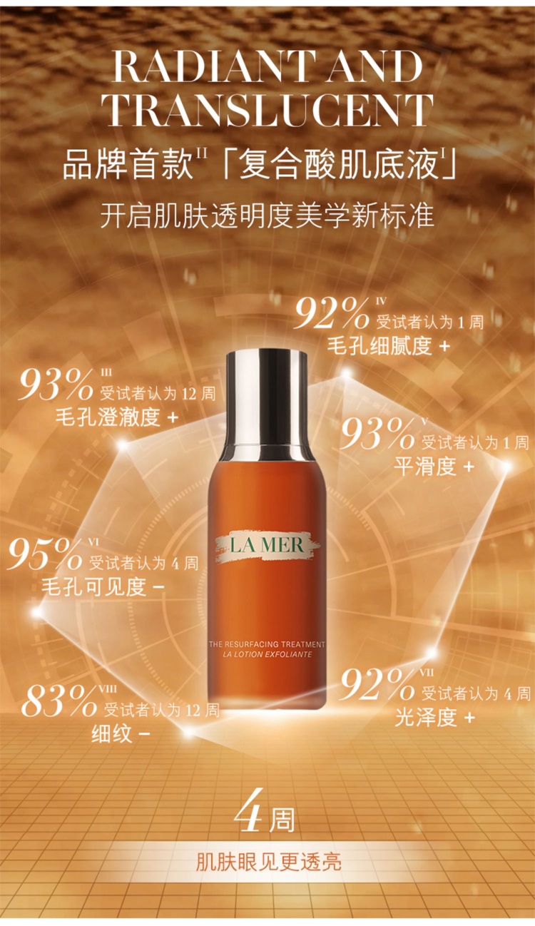 商品La Mer|海蓝之谜 柔酸肌底液复合酸精华100ml 平闭口缩毛孔舒缓,价格¥818,第4张图片详细描述
