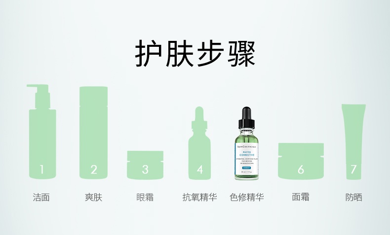 商品SkinCeuticals|2瓶装 修丽可 杜克色修phyto植萃色修面部精华液 30*2 两只装 保湿补水舒缓泛红修护精华,价格¥727,第13张图片详细描述