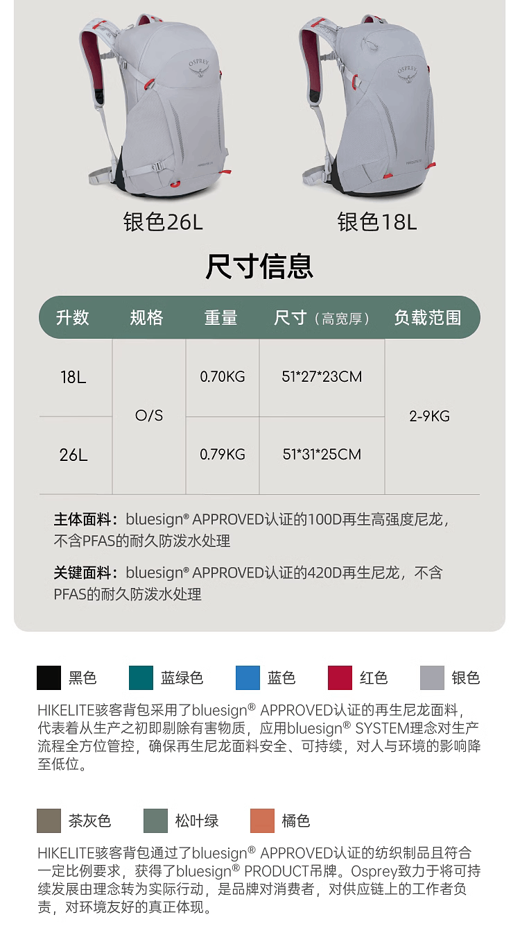 商品Osprey|Hikelite 18L/26L 骇客户外小鹰双肩背包徒步登山背包旅行包（香港仓发货）,价格¥953,第7张图片详细描述