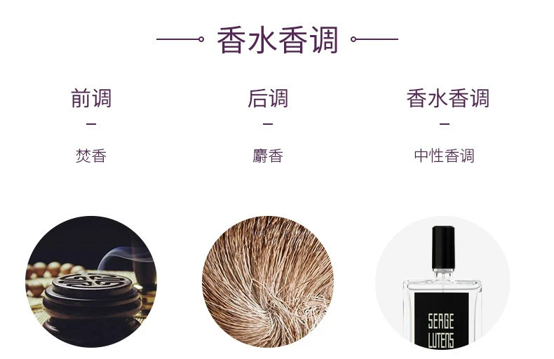 商品Serge Lutens|SERGE LUTENS 芦丹氏 孤儿怨（孤女）女士香水 EDP 100ml（新旧版本随机发货）,价格¥493,第4张图片详细描述