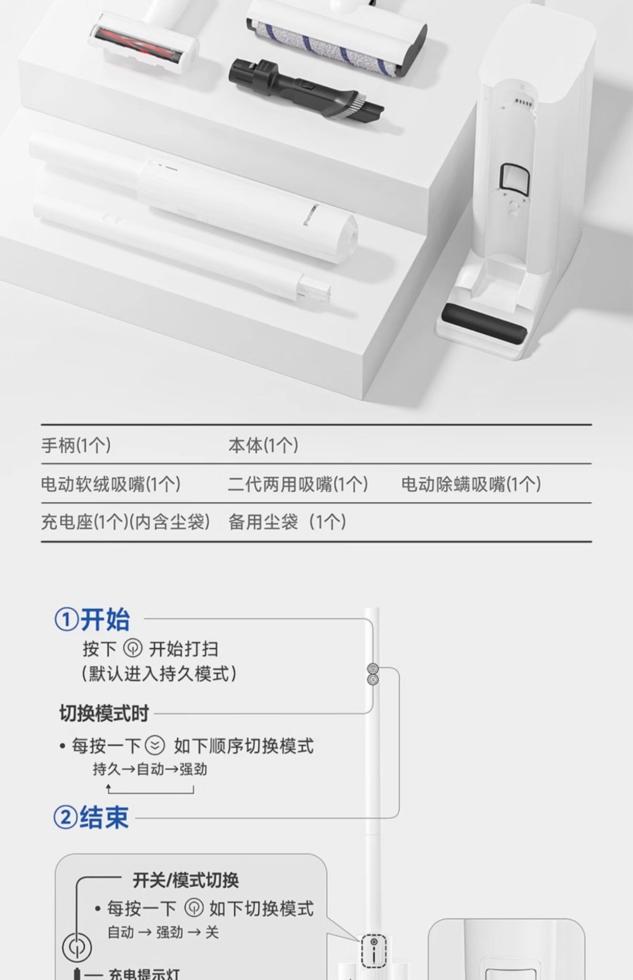 商品[国内直发] Panasonic|Panasonic/松下自清洁吸尘器家用大吸力无线手持除螨仪全自动集尘空间站MC-KC1W,价格¥1738,第20张图片详细描述