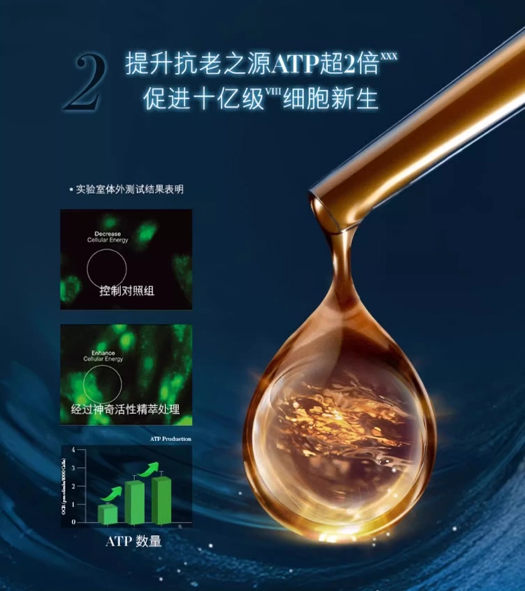 商品La Mer|海蓝之谜奇迹晚霜 30-60ml 抗老修护紧致舒缓淡化细纹,价格¥1283,第4张图片详细描述