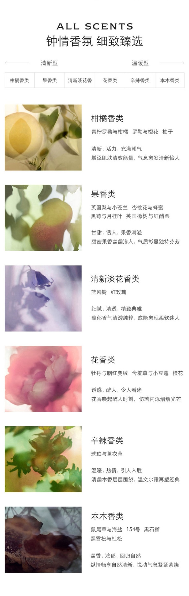 商品Jo Malone London|Jo Malone祖玛珑鼠尾草与海盐沐浴露250ML,价格¥309,第6张图片详细描述