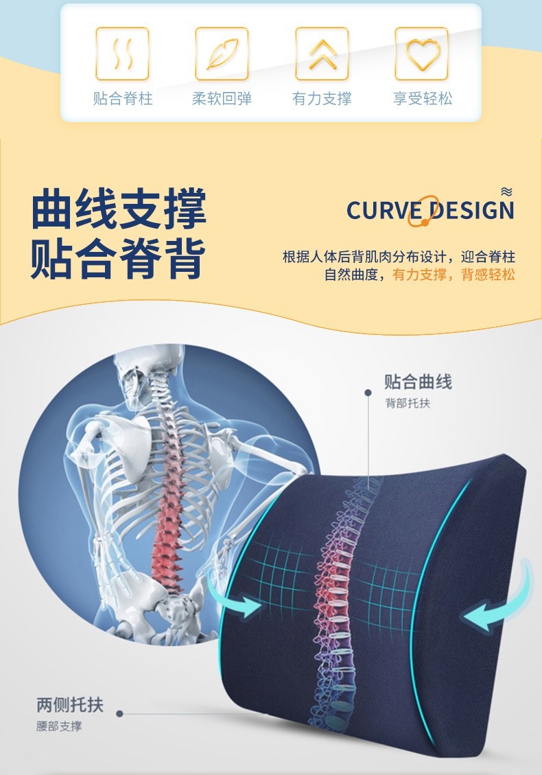 商品[国内直发] FUWUQU|福物区 慢回弹靠垫办公室腰垫汽车腰靠 腰枕腰背抱枕靠枕垫腰托 沙发座椅 靠背车载垫子 标配,价格¥84,第5张图片详细描述