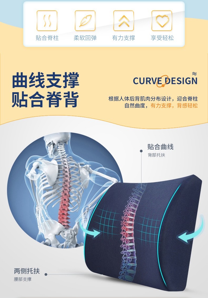 商品[国内直发] FUWUQU|福物区 慢回弹靠垫办公室腰垫汽车腰靠 腰枕腰背抱枕靠枕垫腰托 沙发座椅 靠背车载垫子 标配,价格¥86,第5张图片详细描述