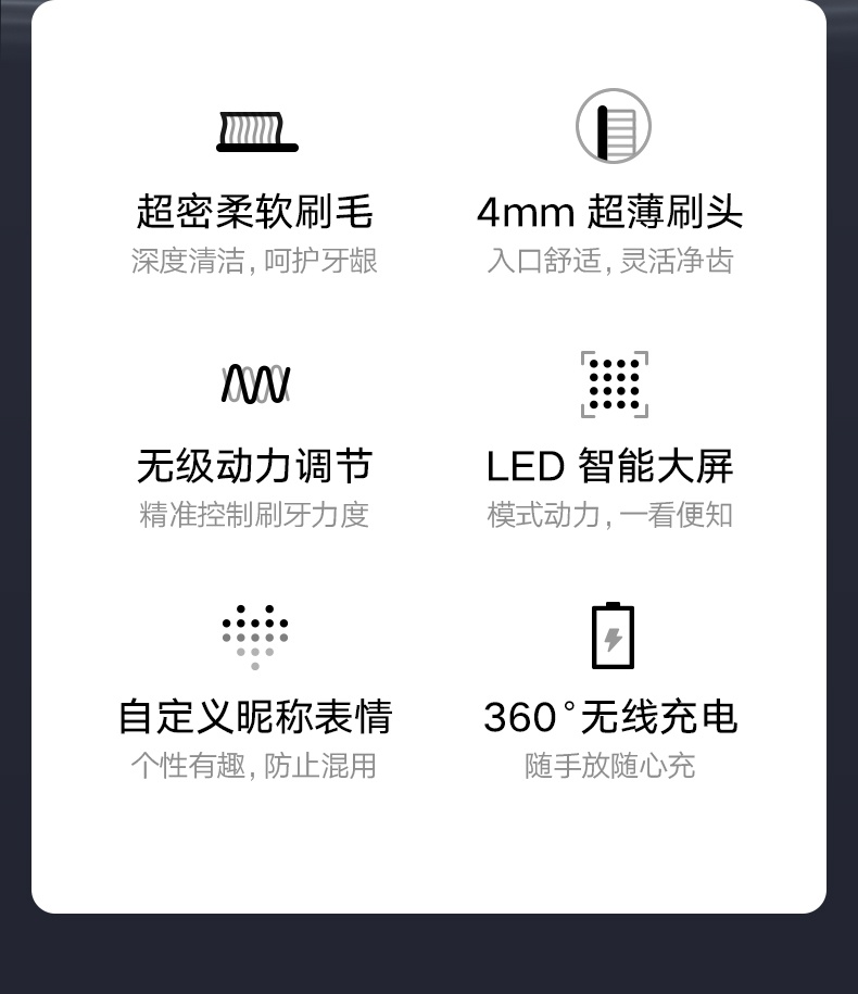 商品[国内直发] XIAOMI|小米米家声波电动牙刷T700家用智能防水快充电式软毛男女生成人,价格¥653,第2张图片详细描述