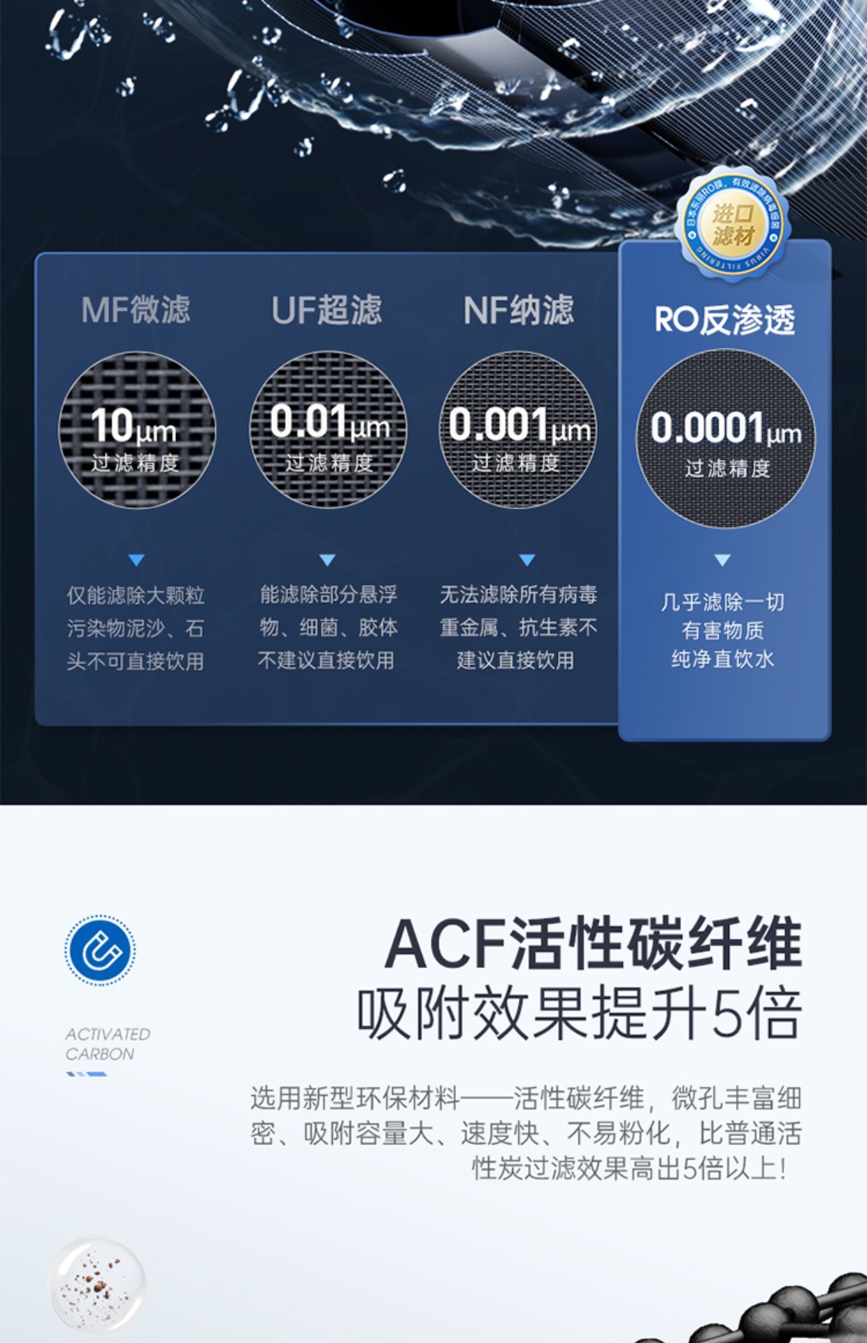 商品[国内直发] Morphy Richards|即热净饮机MR6050/MR6050A小型家用加热一体直饮台式反渗透净水器,价格¥491,第28张图片详细描述