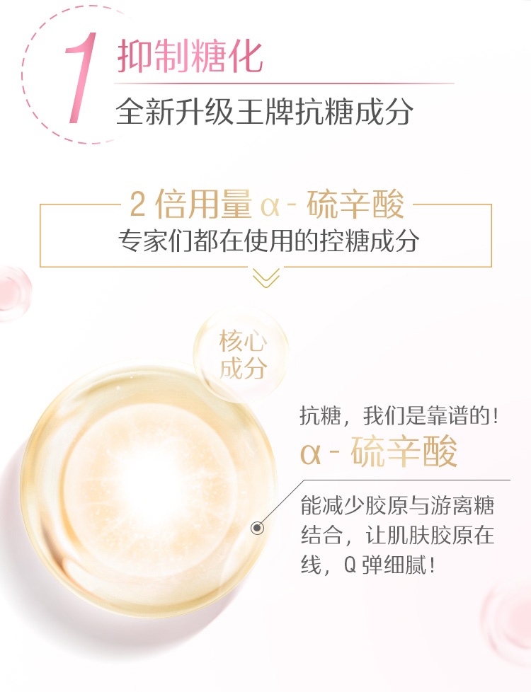 商品Swisse|斯维诗 抗糖+肌肤再生胶囊60粒 保养皮肤减缓衰老（新老版本随机发）,价格¥326,第6张图片详细描述