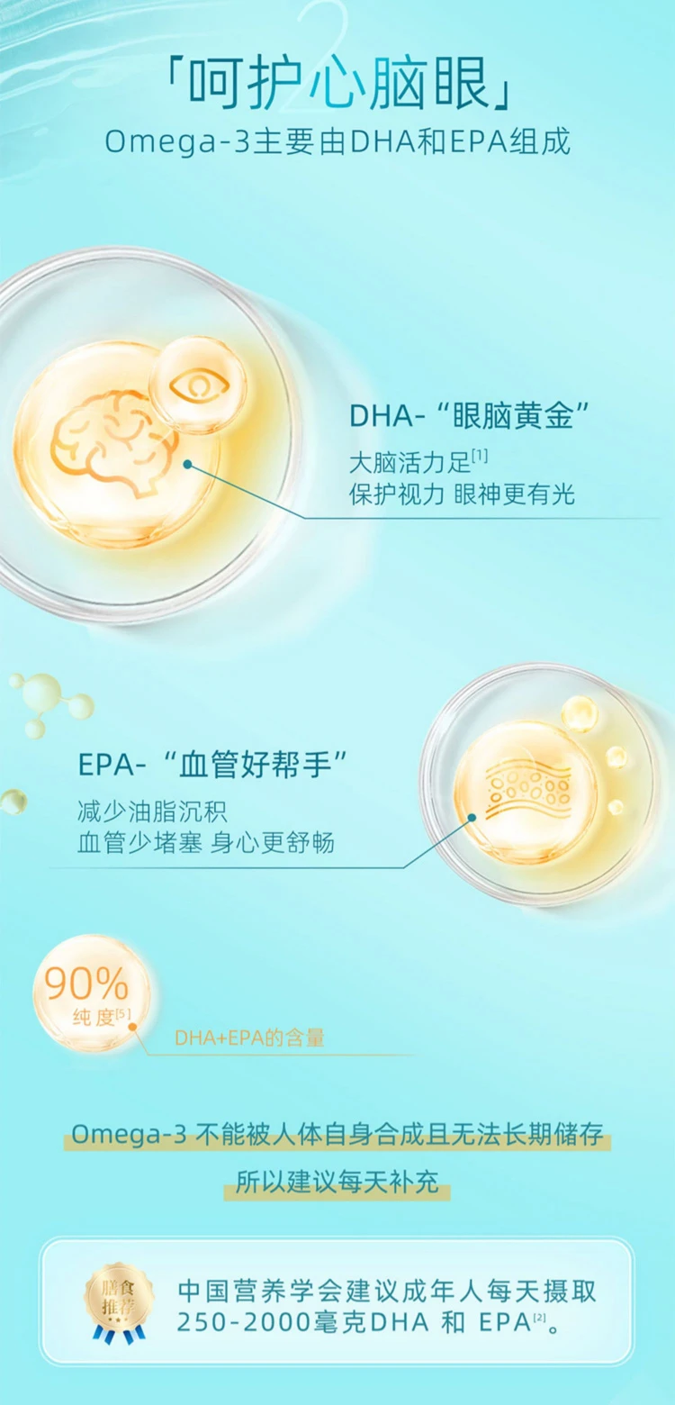 商品[国内直发] Blackmores|澳洲Blackmores 无腥味小粒深海鱼油 400粒,价格¥210,第6张图片详细描述