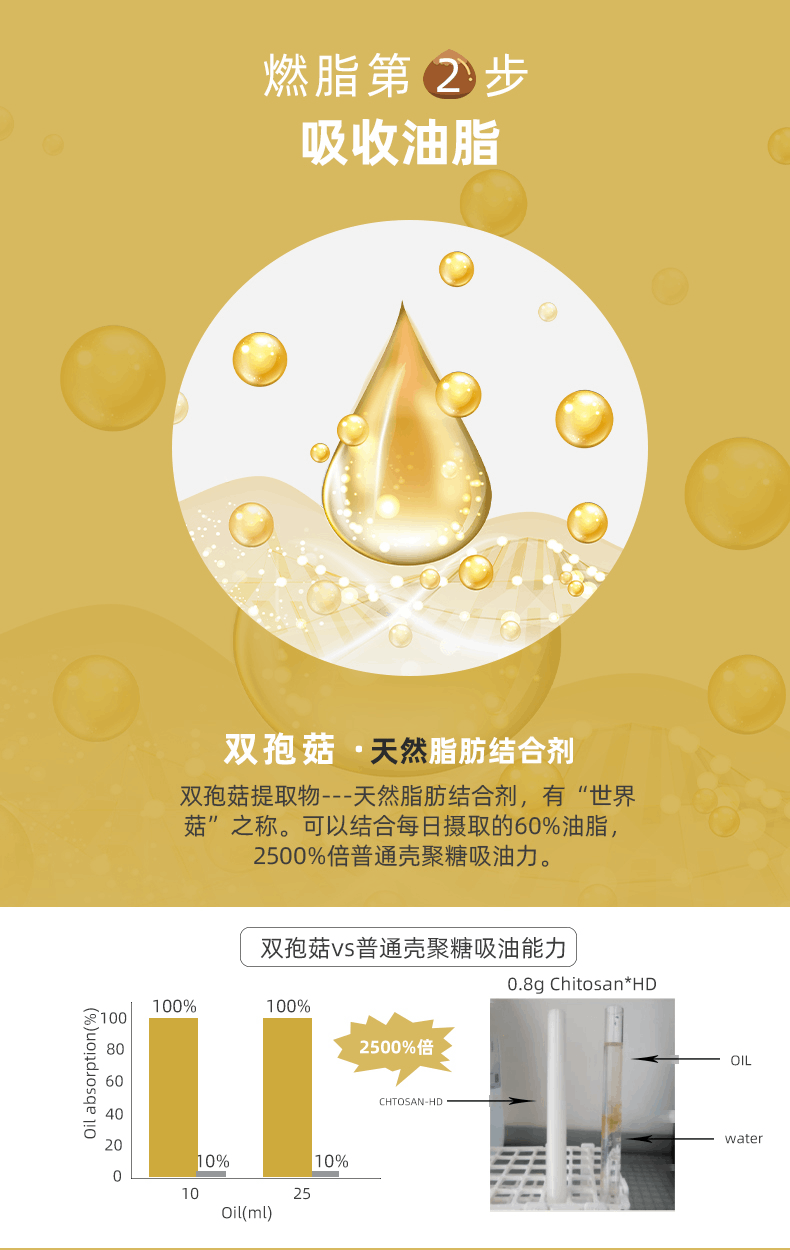 商品Healthbetber|Healthbetber栗子多酚阻断片60粒,价格¥207,第3张图片详细描述