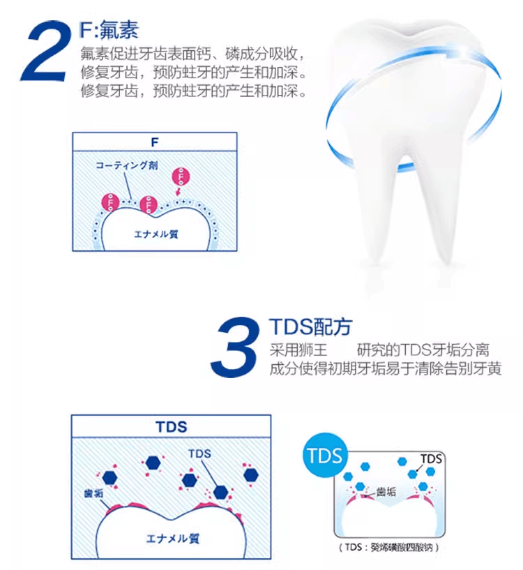 商品[国内直发] LION|日本原装正品Lion狮王酵素牙膏洁净美白去牙渍蓝色130g进口2支装,价格¥151,第5张图片详细描述