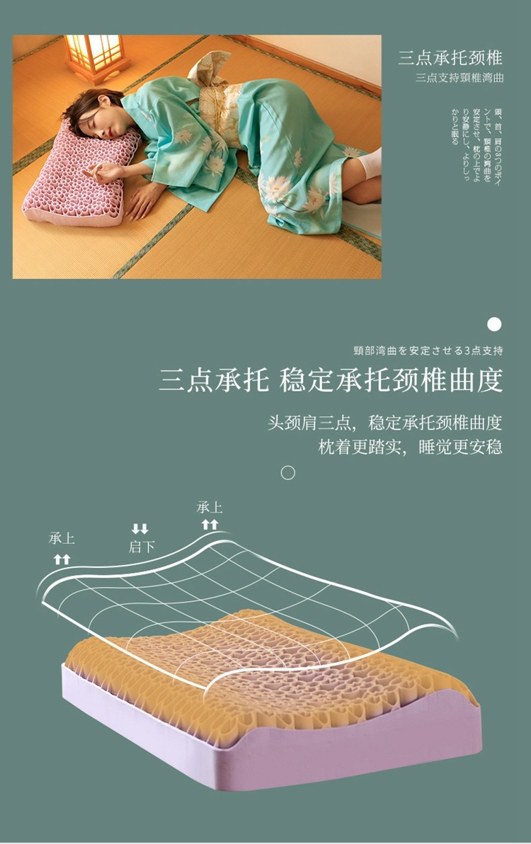 商品[��国内直发] GLENVINTEN|格岚云顿日本黑科技TPE科技动态无压枕头果胶枕成人透气可拆洗送礼盒枕套,价格¥261,第1张图片详细描述