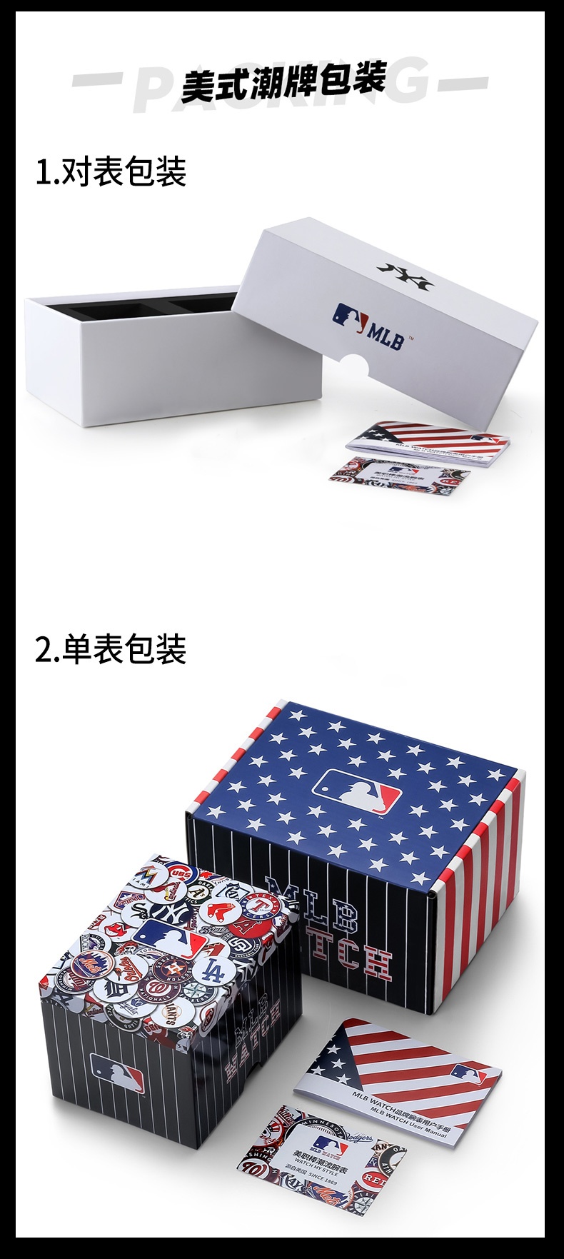 商品[国内直发] MLB|2022新款 MLB美职棒 潮牌硅胶手表 镂空全自动机械男士手表 防水学生情侣手表NY618,价格¥805,第12张图片详细描述