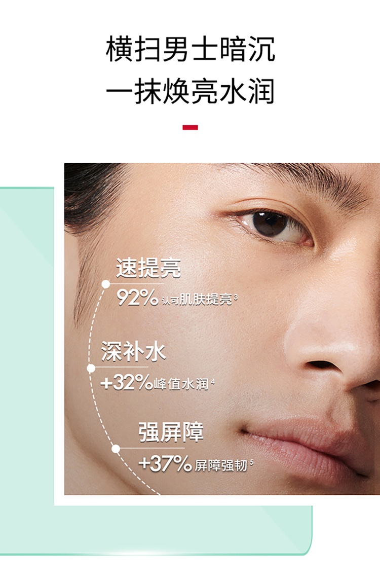 商品Biotherm|Biotherm碧欧泉男士水动力套装 水动力乳液75ml+剃须慕斯50ml+水动力洗面奶40ml 2023新品,价格¥299,第5张图片详细描述