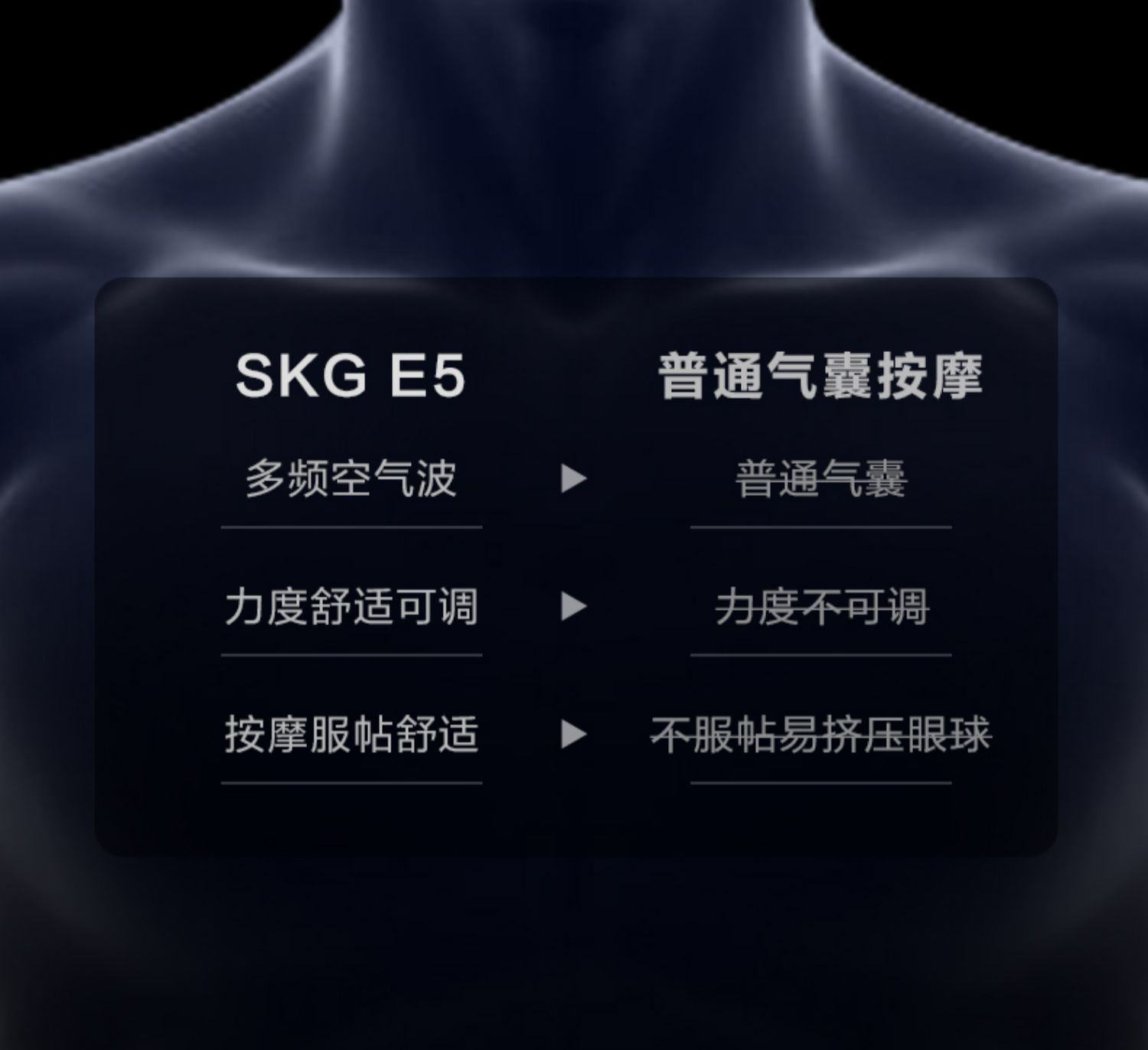 商品[国内直发] SKG|眼部按摩仪E5热敷润眼护眼仪眼睛按摩器智能缓解疲劳,价格¥400,第14张图片详细描述