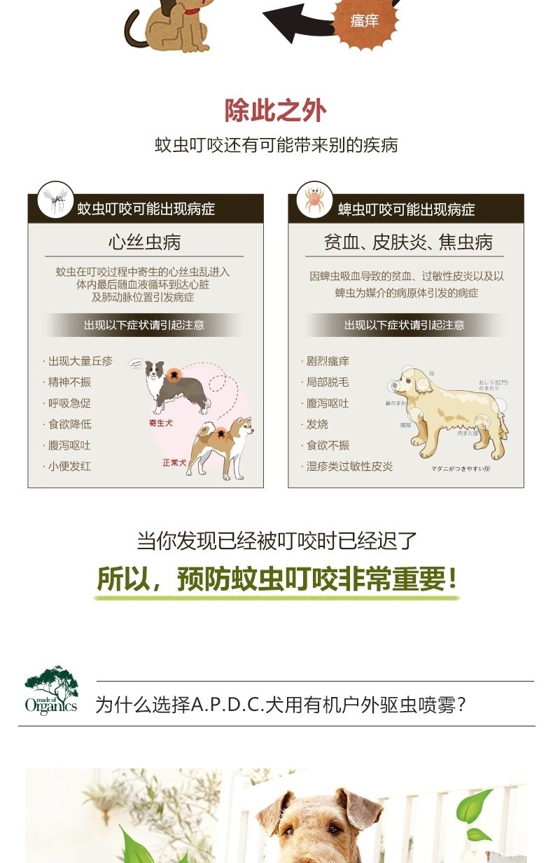 商品[国内直发] A.P.D.C.-Organics|有机精油户外驱虫喷雾（犬用）,价格¥165,第18张图片详细描述