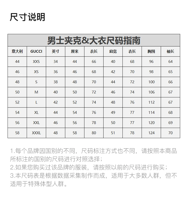 商品[国内直发] Gucci|GUCCI 拼色男士卫衣/帽衫 713996-XJETL-2066,价格¥14334,第3张图片详细描述