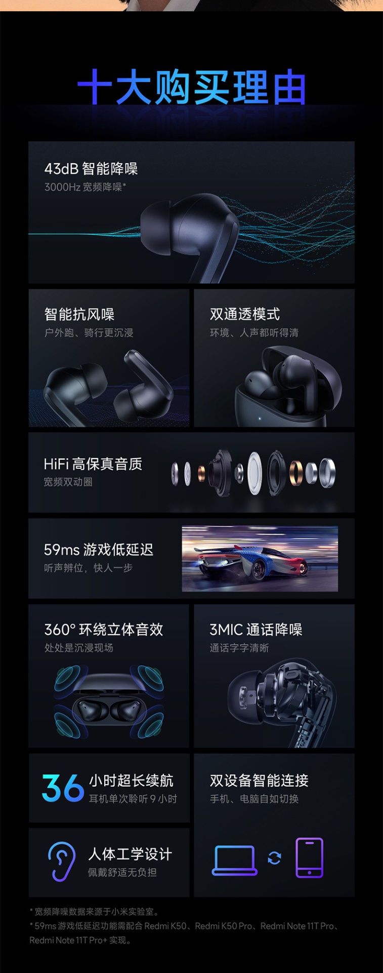 商品[国内直发] XIAOMI|小米Redmi Buds4 Pro真无线降噪蓝牙耳机入耳式,价格¥732,第2张图片详细描述