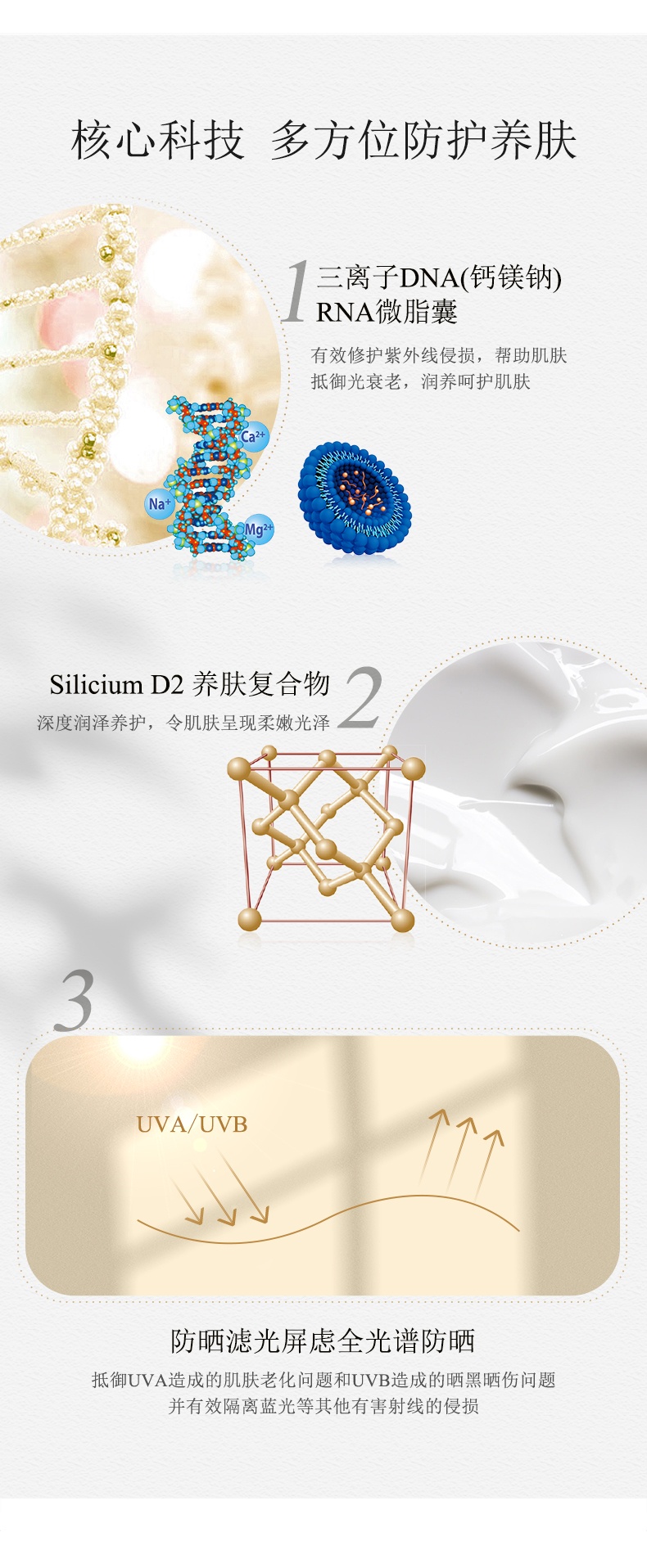 商品Valmont|Valmont/法儿曼面部防晒霜隔离防紫外线亮泽※法尔曼,价格¥1367,第3张图片详细描述
