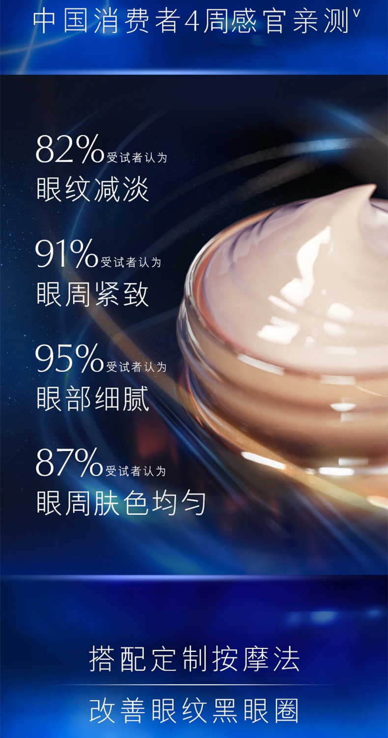 商品Estée Lauder|【新客专享】Estee Lauder 雅诗兰黛 特润修护精华眼霜第五代小棕瓶熬夜眼霜 15ml 淡细纹黑眼圈修护,价格¥333,第7张图片详细描述