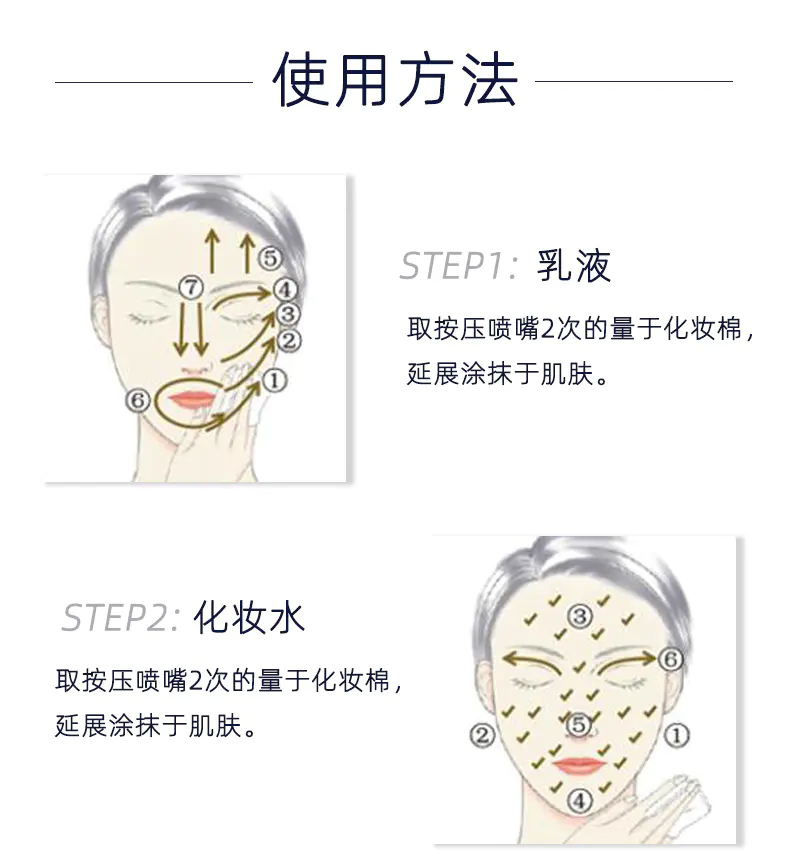 商品DECORTé|黛珂AQ新白檀水乳套装爽肤水补水乳液200ml+乳200ml紧致肌肤提亮抗老 香港直邮,价格¥659,第6张图片详细描述