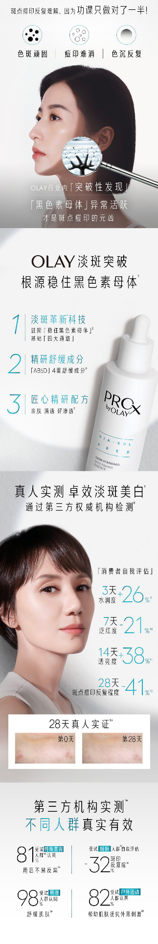 商品Olay|玉兰油 Pro-X纯白方程式祛斑美白精华液 40ml*2 两支装 提亮肤色美白淡痘印补水,价格¥323,第2张图片详细描述