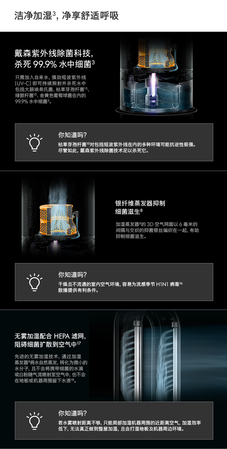 商品[国内直发] Dyson|戴森|PH04无雾除菌加湿器孕妇婴儿卧室家用空气净化器除甲醛,价格¥11041,第8张图片详细描述
