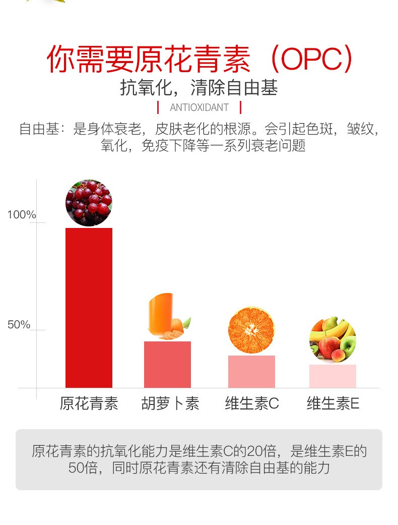 商品Swisse|斯维诗 葡萄籽300粒 嫩白淡斑防晒祛皱（新老版本随机发）,价格¥320,第7张�图片详细描述