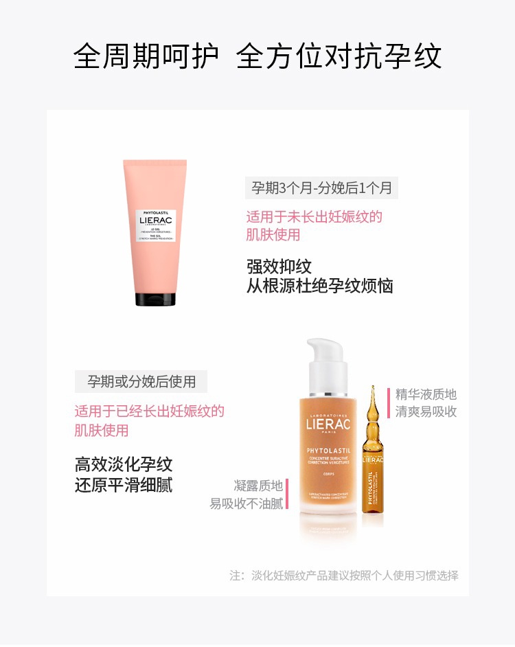 商品Lierac|LIERAC丽蕾克预防妊娠纹凝胶200ml,价格¥181,第9张图片详细描述