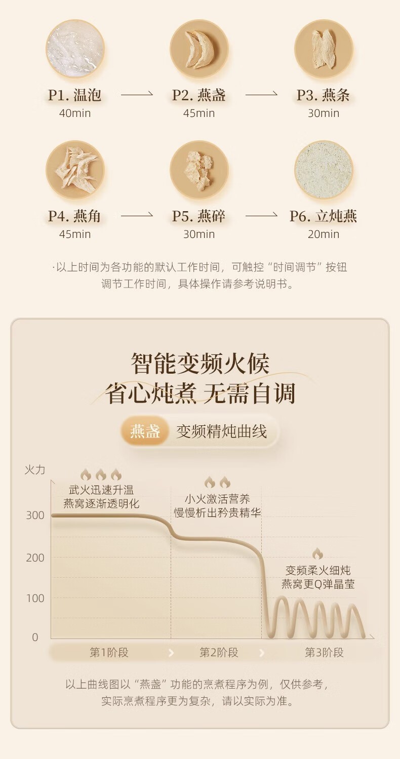 商品[国内直发] Bear|小熊养生壶YSH-E08N1恒温养生杯燕窝炖盅多功能小型全玻璃煮茶器 小熊E08N1+ 0.8L +0.3L炖盅,价格¥222,第4张图片详细描述