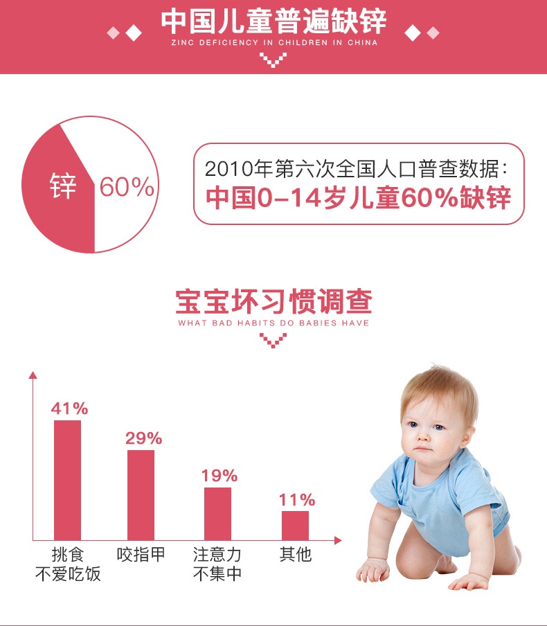 商品[国内直发] Bioisland|BIO ISLAND 佰澳朗德 婴幼儿宝宝补锌咀嚼片 120粒/瓶,价格¥126,第4张图片详细描述