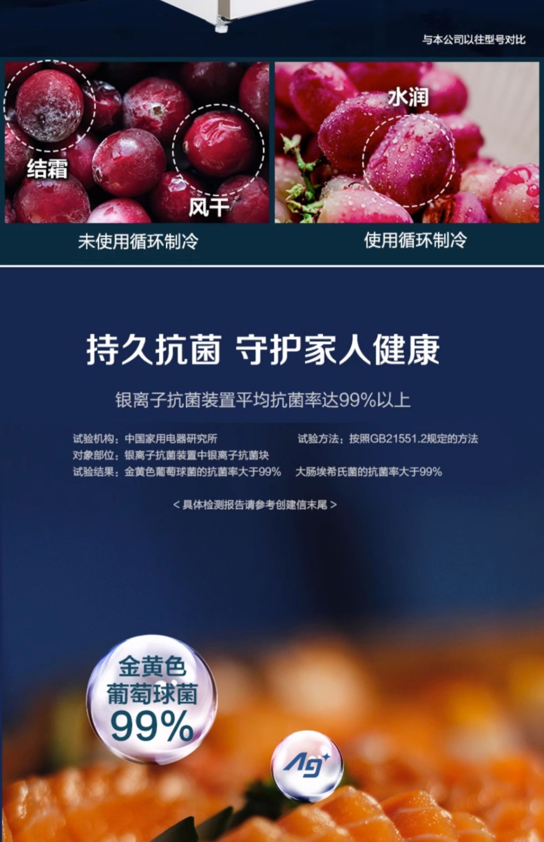 商品[国内直发] Panasonic|Panasonic/松下NR-EW63WPA 无霜变频家用大容量冰箱双开对开门白色一级能效,价格¥5688,第8张图片详细描述