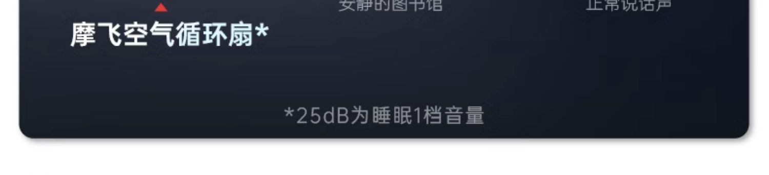 商品[国内直发] Morphy Richards|负离子空气循环扇家用节能摇头立式大风力非静音落地扇电风扇MR3801,价格¥494,第38张图片详细描述