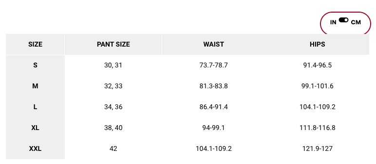 商品Mountain Hardwear|J Tree™ Pants,价格¥601,第6张图片详细描述
