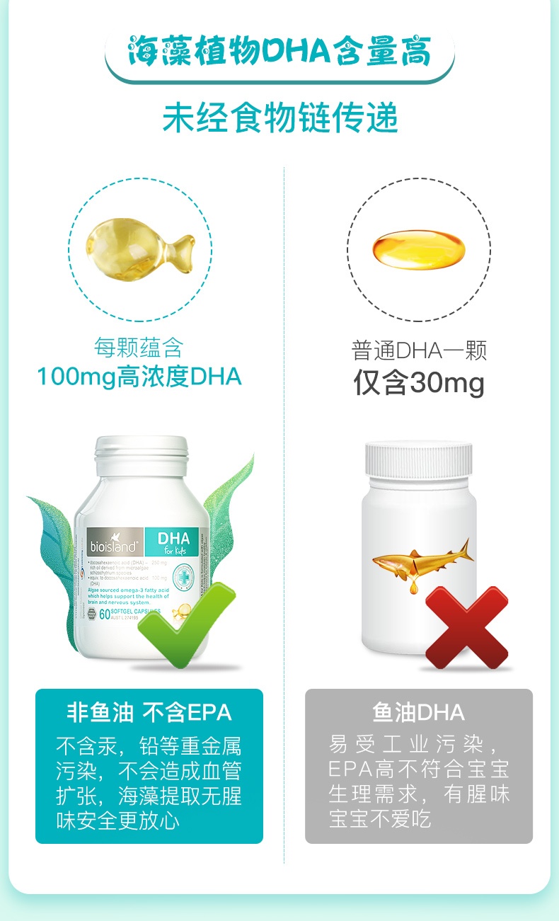 商品[国内直发] Bioisland|bio island澳洲DHA婴儿海藻油儿童营养品宝宝辅食油婴幼儿dha藻油,价格¥124,第4张图片详细描述