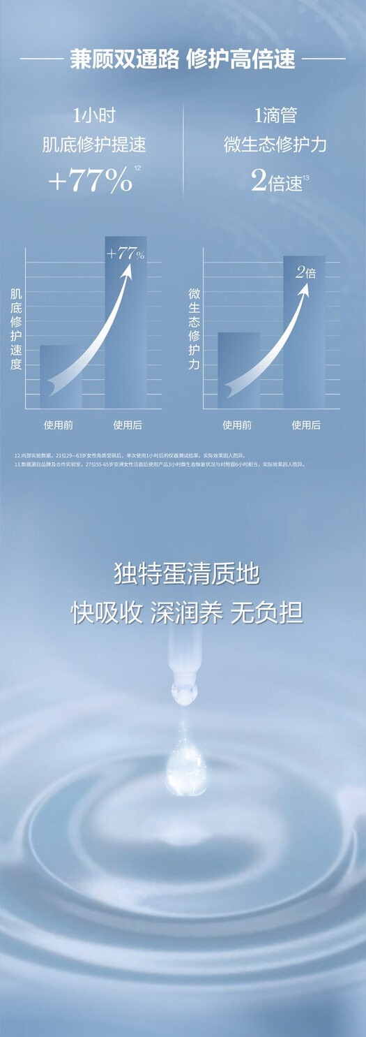 商品[国内直发] Lancôme|【免税店发货】全新兰蔻小黑瓶精华肌底液  100ml,价格¥1289,第6张图片详细描述