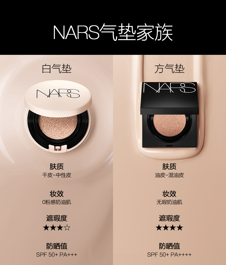 商品NARS|NARS 纳斯  水凝光润防护气垫圆气垫 12g 秋冬滋润保湿 持久贴妆防晒,价格¥326,第10张图片详细描述