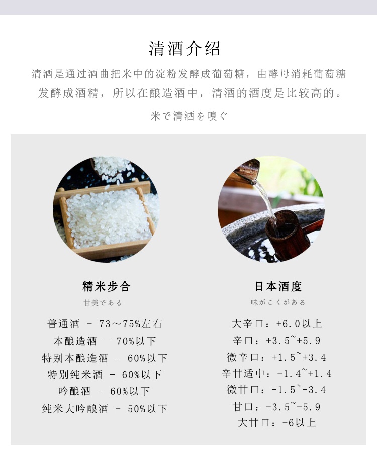商品MIXIU|【国内直发】米嗅众山废日本纯米清酒原装进口��米酒日式发酵酒低度洋酒720ml,价格¥365,第6张图片详细描述