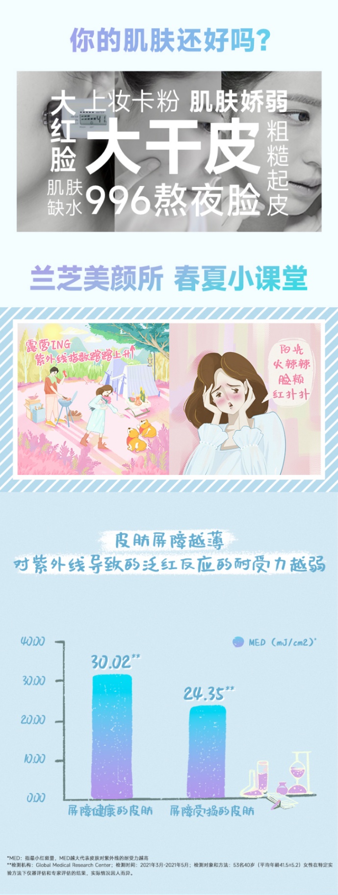 商品【原封正品】 Laneige|兰芝 新水酷透明质酸嘭润小蓝盾面霜 50ml 神经酰胺补水 舒缓泛红修护保湿,价格¥213,第2张图片详细描述