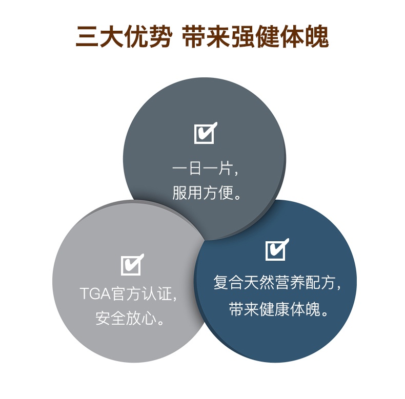 商品Swisse|澳洲Swisse斯维诗男士复合维生素120粒男性提升活力综合维生素B族,价格¥213,第6张图片详细描述