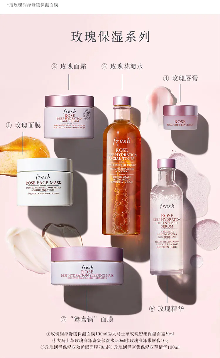 商品Fresh|馥蕾诗fresh大马士革玫瑰润泽密集保湿水250ml/400ml爽肤润肤水【香港直邮】,价格¥235,第5张图片详细描述