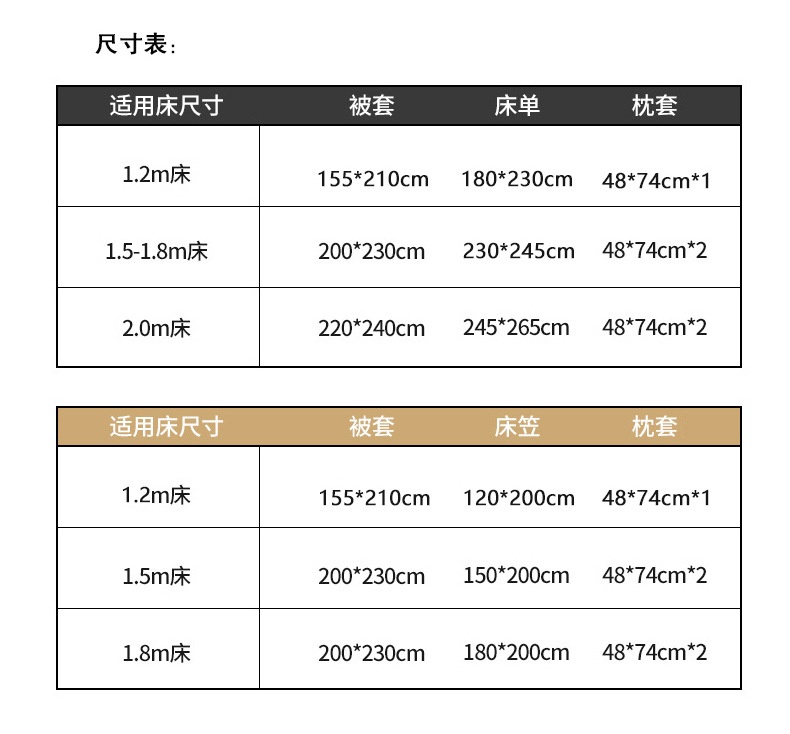 商品[国内直发] GLENVINTEN|格岚云顿饼干与熊纯棉床上用品四件套全棉三件套儿童床单被套夏,价格¥263,第11张图片详细描述