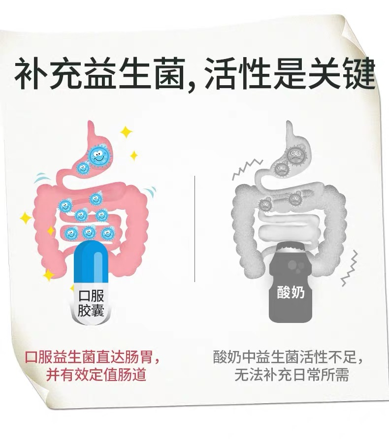 商品Digestive Advantage|益生菌片 日常补充 50粒,价格¥182,第1张图片详细描述