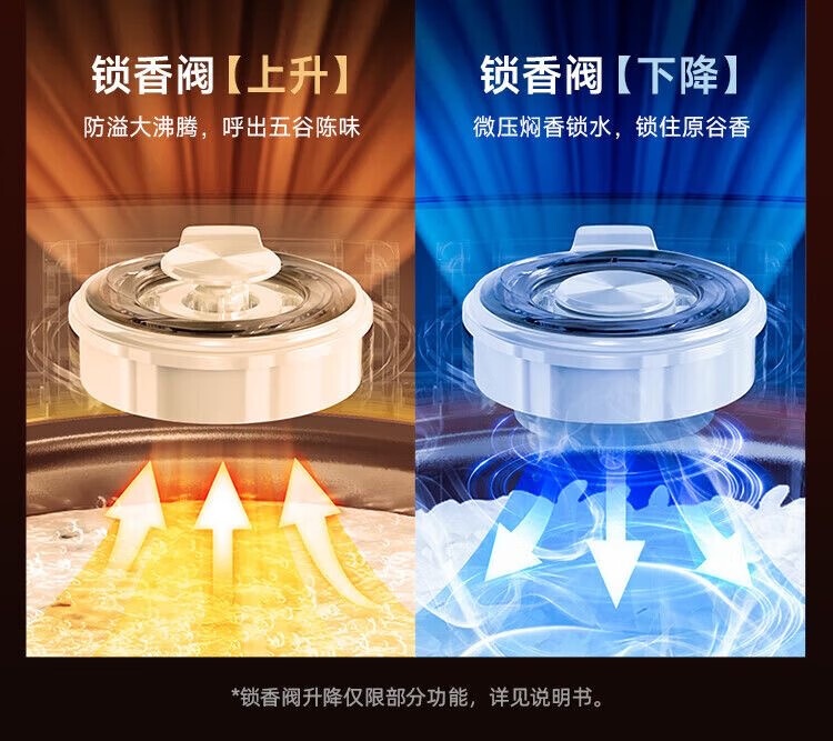 商品[国内直发] Bear|小熊Bear DFB-C16Q1 1.6L家用小型电饭煲陶瓷釉快煮多功能煮饭锅煮粥,价格¥315,第9张图片详细描述
